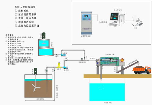 廣元飾品打磨污水設(shè)備機型對比指南